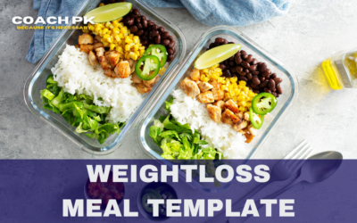 Healthy Balanced Meal TEMPLATE For Fat Loss/ Weight Loss